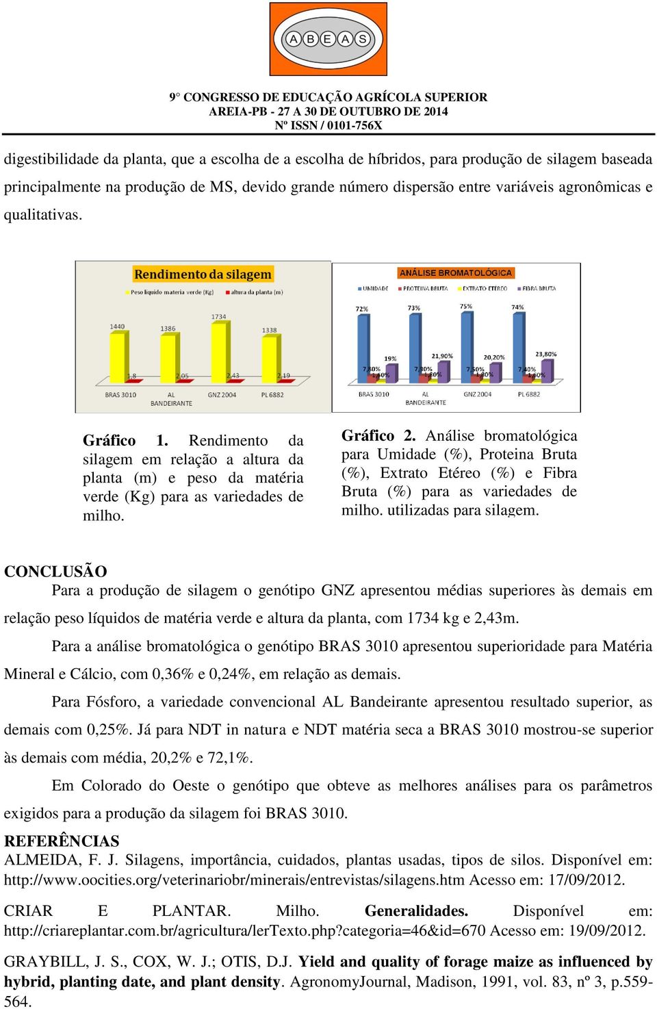 Análise bromatológica para Umidade (%), Proteina Bruta (%), Extrato Etéreo (%) e Fibra Bruta (%) para as variedades de milho. utilizadas para silagem.