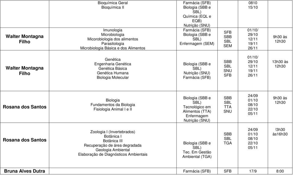 13h30 às Rosana dos Santos Fundamentos da Fisiologia Animal I e II ( e ) Tecnológico em Alimentos (TTA) Enfermagem TTA Rosana dos Santos Zoologia I (Invertebrados) Botânica I Botânica