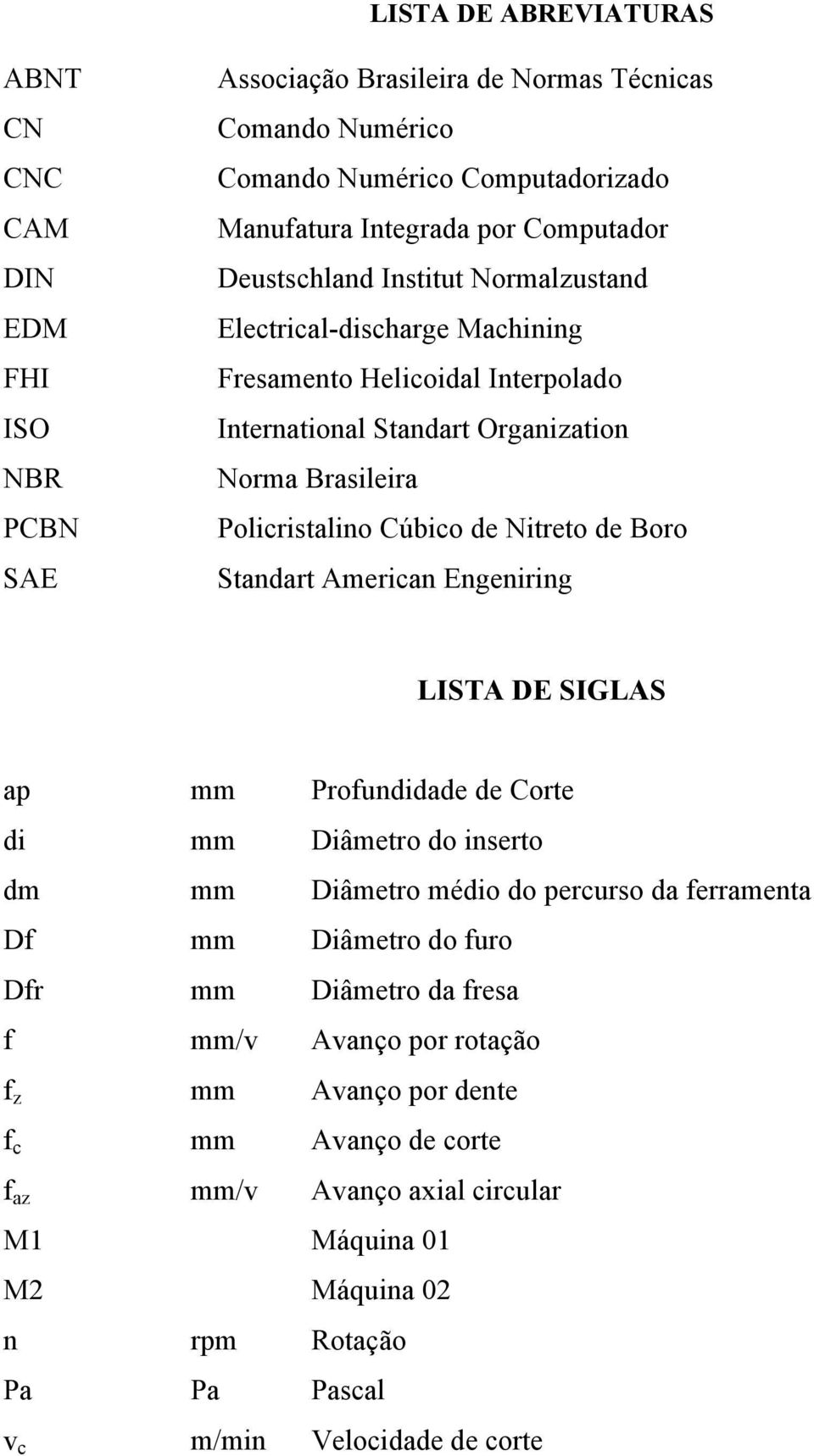 Nitreto de Boro Standart American Engeniring LISTA DE SIGLAS ap mm Profundidade de Corte di mm Diâmetro do inserto dm mm Diâmetro médio do percurso da ferramenta Df mm Diâmetro do furo Dfr mm