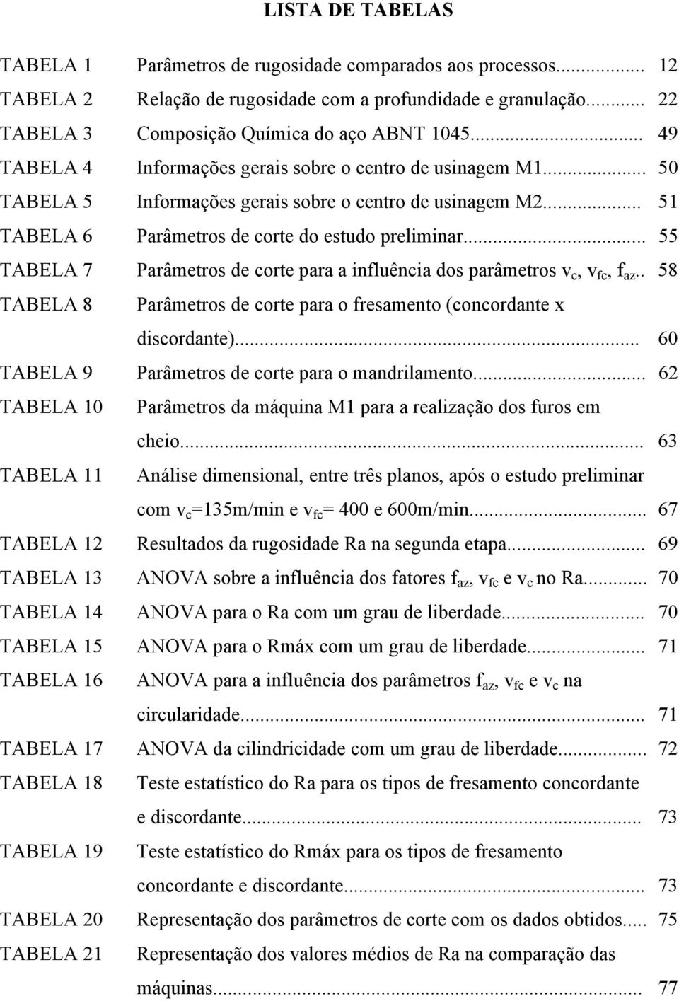 .. 55 TABELA 7 Parâmetros de corte para a influência dos parâmetros v c, v fc, f az.. 58 TABELA 8 Parâmetros de corte para o fresamento (concordante x discordante).