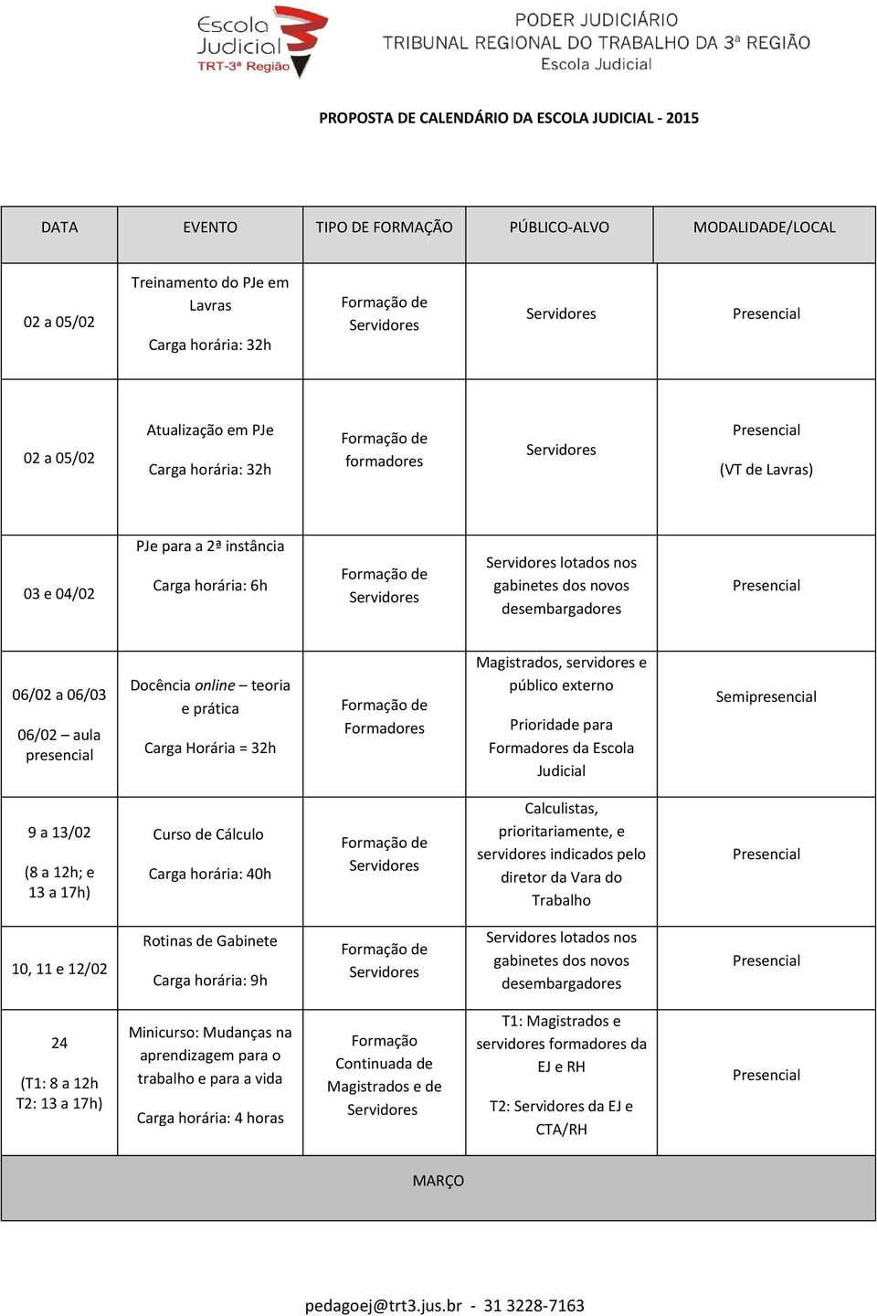 público Prioridade para Formadores da Escola Judicial Semipresencial 9 a 13/02 (8 a 12h; e 13 a 17h) Curso de Cálculo Carga horária: 40h Calculistas, indicados pelo diretor da Vara do Trabalho 10, 11