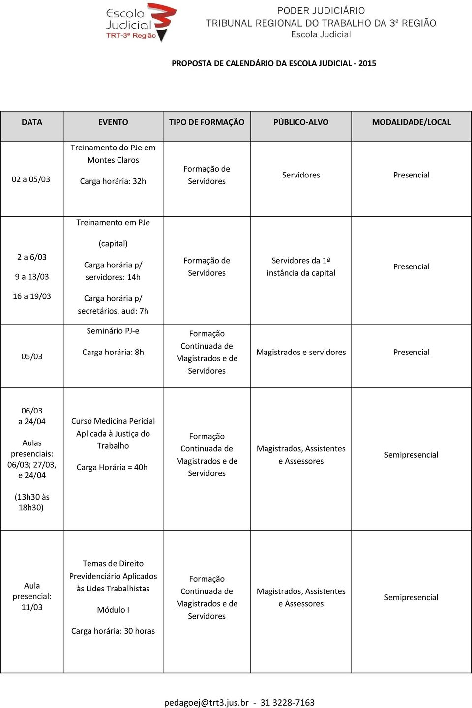 aud: 7h 05/03 Seminário PJ-e Carga horária: 8h e de e 06/03 a 24/04 Aulas presenciais: 06/03; 27/03, e 24/04 Curso Medicina Pericial Aplicada à Justiça do Trabalho