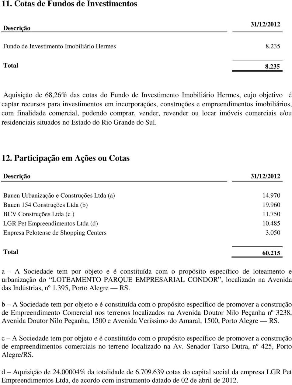 finalidade comercial, podendo comprar, vender, revender ou locar imóveis comerciais e/ou residenciais situados no Estado do Rio Grande do Sul. 12.