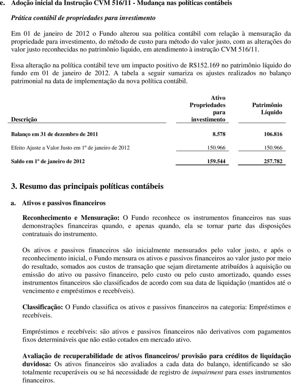 CVM 516/11. Essa alteração na política contábil teve um impacto positivo de R$152.169 no patrimônio líquido do fundo em 01 de janeiro de 2012.