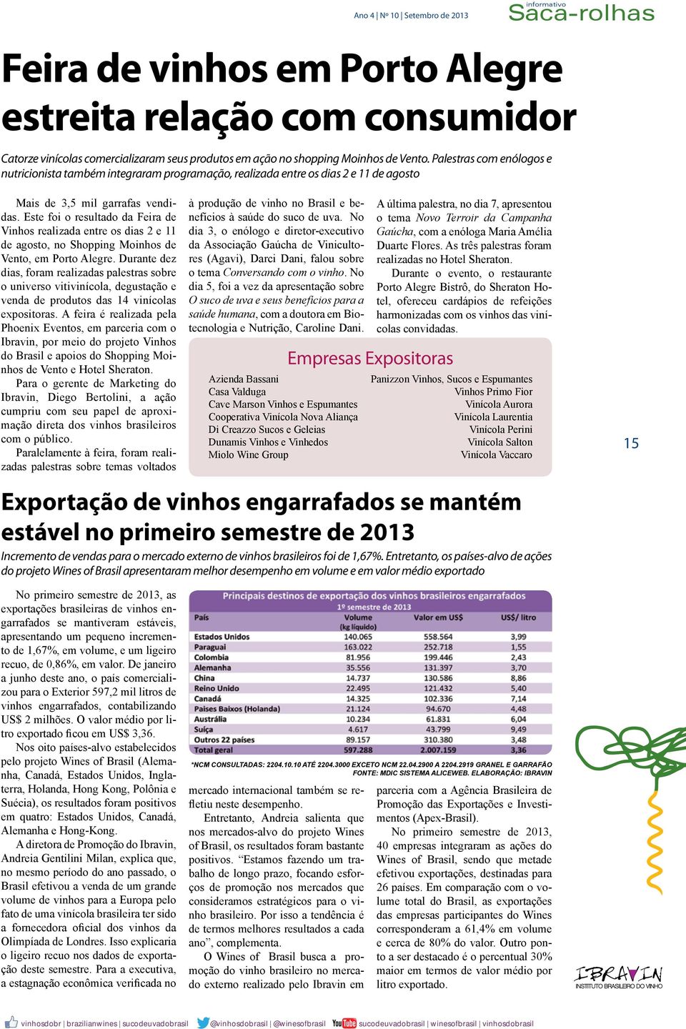 Este foi o resultado da Feira de Vinhos realizada entre os dias 2 e 11 de agosto, no Shopping Moinhos de Vento, em Porto Alegre.