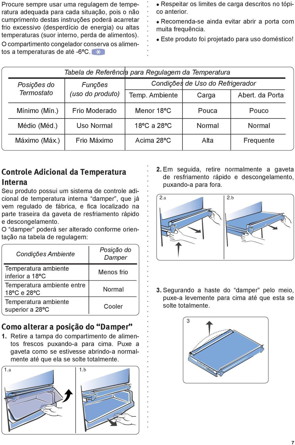 Recomenda-se ainda evitar abrir a porta com muita frequência. Este produto foi projetado para uso doméstico!