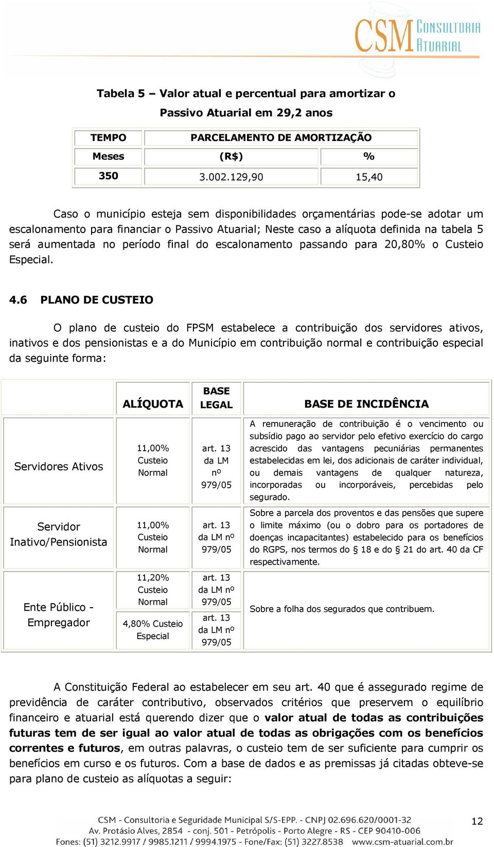 período final do escalonamento passando para 20,80% o Custeio Especial. 4.