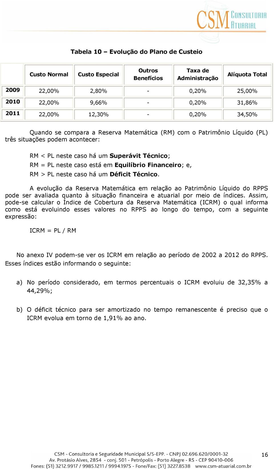 Equilíbrio Financeiro; e, RM > PL neste caso há um Déficit Técnico.