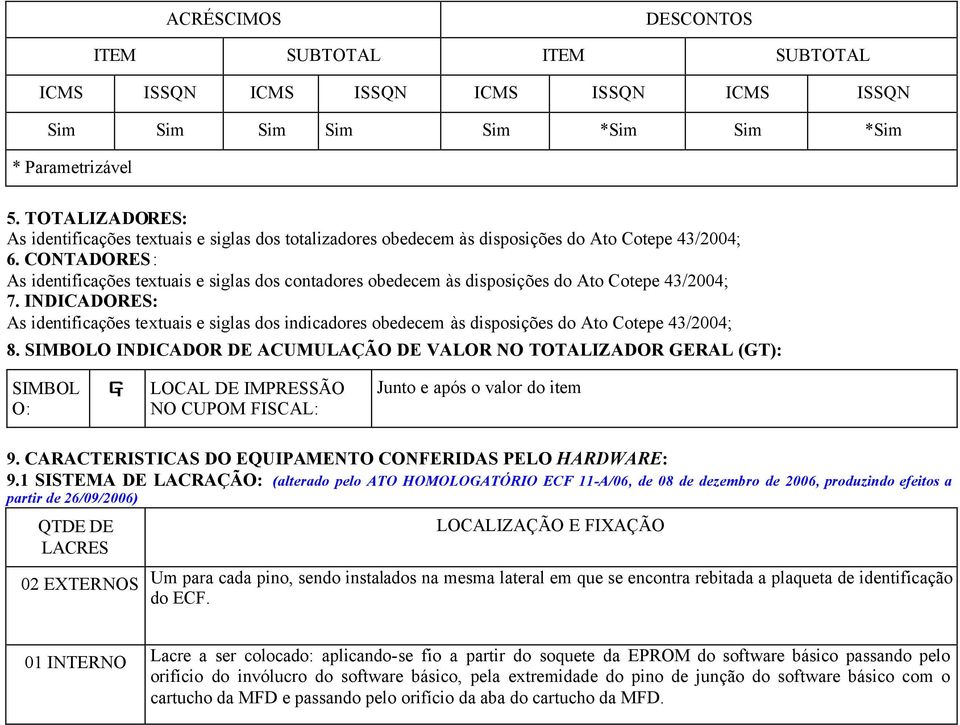 CONTADORES: As identificações textuais e siglas dos contadores obedecem às disposições do Ato Cotepe 43/2004; 7.