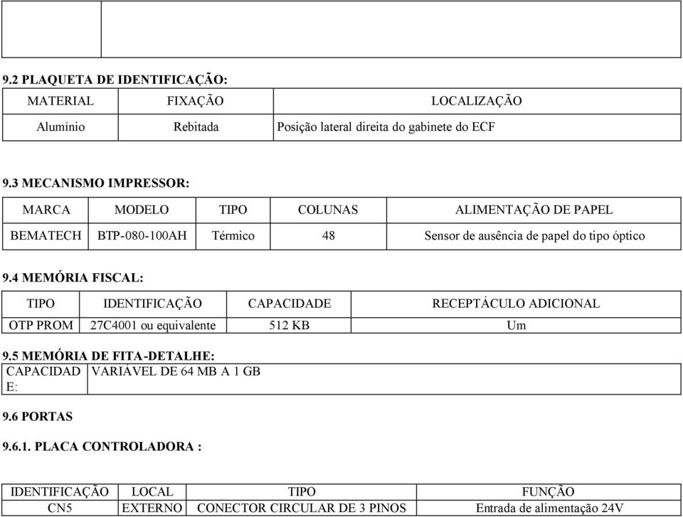 9.4 MEMÓRIA FISCAL: TIPO IDENTIFICAÇÃO CAPACIDADE RECEPTÁCULO ADICIONAL OTP PROM 27C4001 ou equivalente 512 KB Um 9.