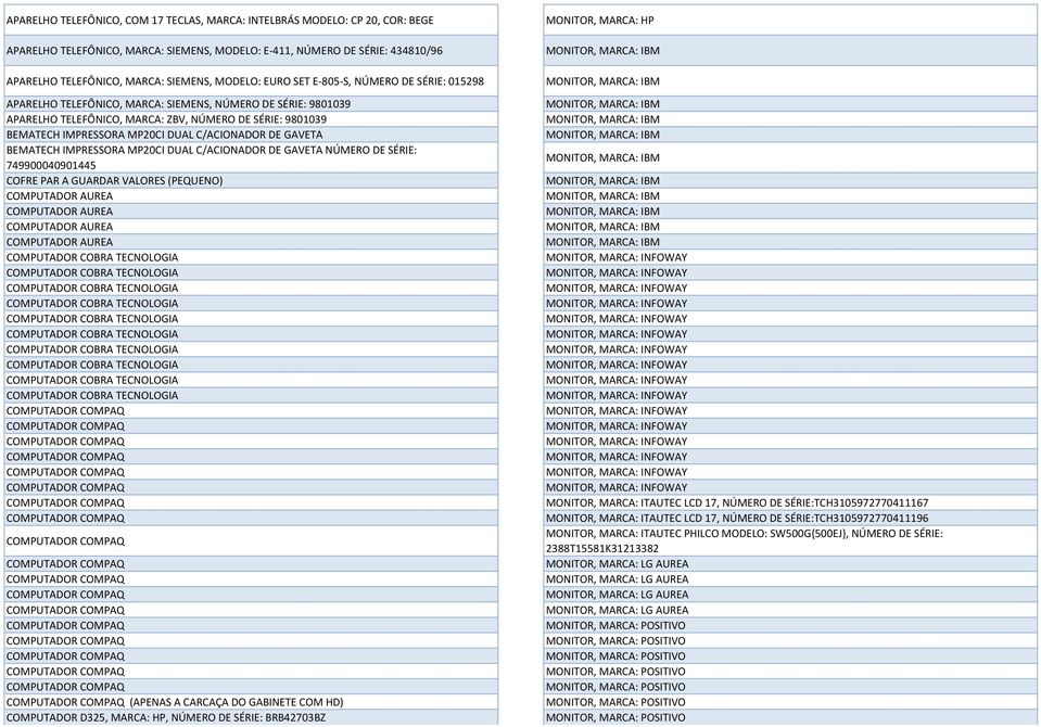 DUAL C/ACIONADOR DE GAVETA BEMATECH IMPRESSORA MP20CI DUAL C/ACIONADOR DE GAVETA NÚMERO DE SÉRIE: 749900040901445 COFRE PAR A GUARDAR VALORES (PEQUENO) COMPUTADOR AUREA COMPUTADOR AUREA COMPUTADOR