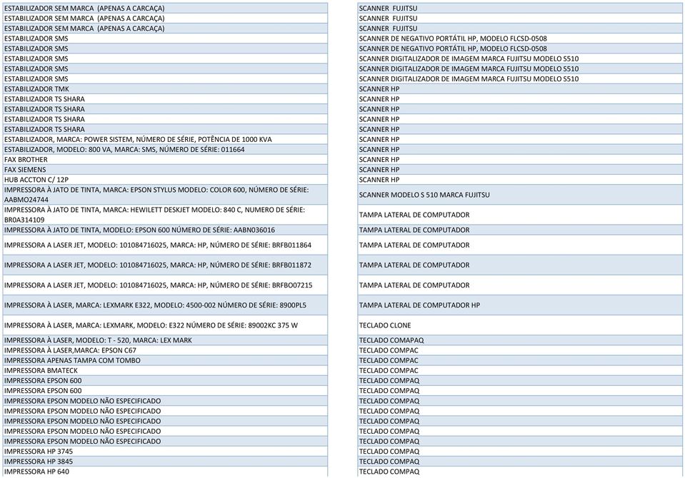 1000 KVA ESTABILIZADOR, MODELO: 800 VA, MARCA: SMS, NÚMERO DE SÉRIE: 011664 FAX BROTHER FAX SIEMENS HUB ACCTON C/ 12P IMPRESSORA À JATO DE TINTA, MARCA: EPSON STYLUS MODELO: COLOR 600, NÚMERO DE