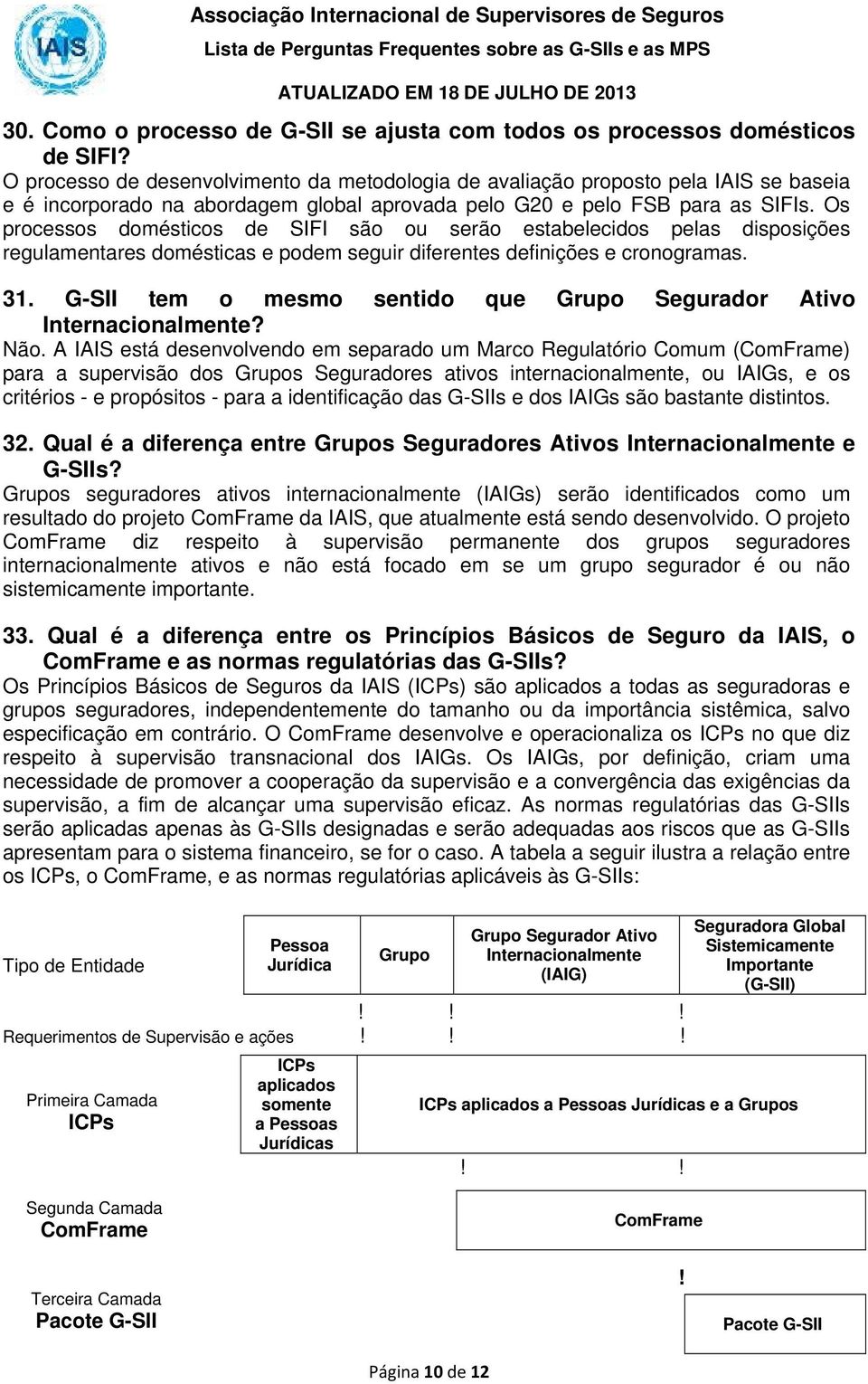 Os processos domésticos de SIFI são ou serão estabelecidos pelas disposições regulamentares domésticas e podem seguir diferentes definições e cronogramas. 31.