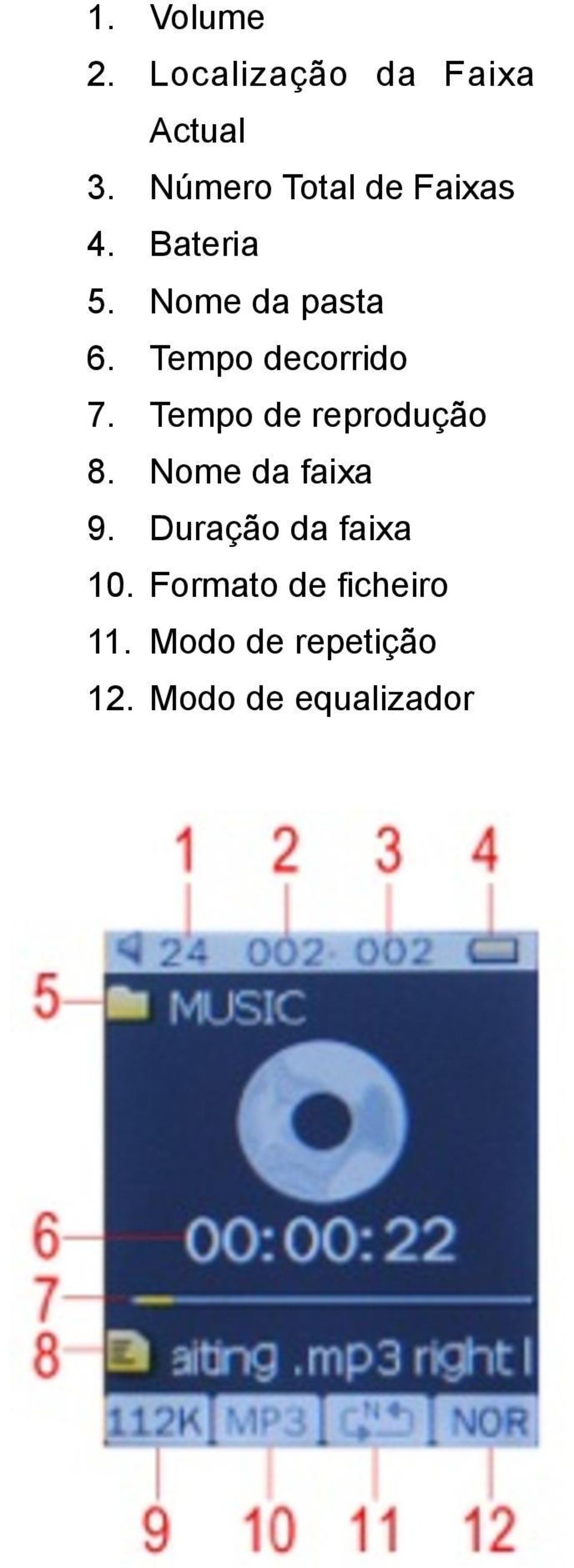 Tempo decorrido 7. Tempo de reprodução 8. Nome da faixa 9.