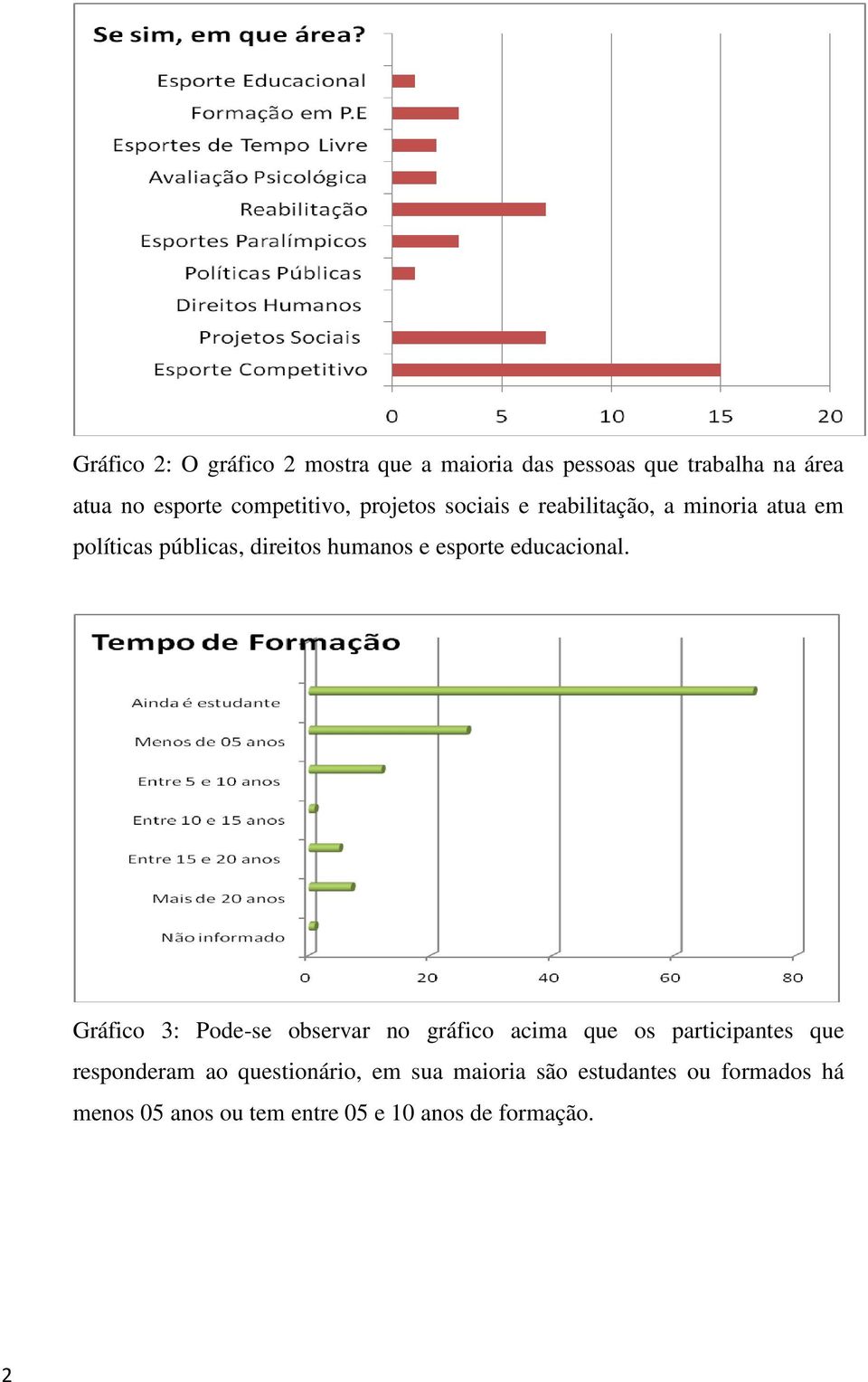 esporte educacional.