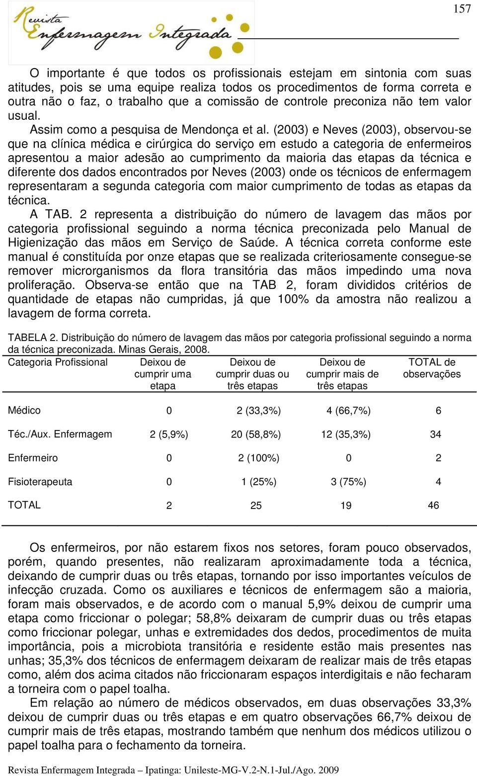 (2003) e Neves (2003), observou-se que na clínica médica e cirúrgica do serviço em estudo a categoria de enfermeiros apresentou a maior adesão ao cumprimento da maioria das etapas da técnica e