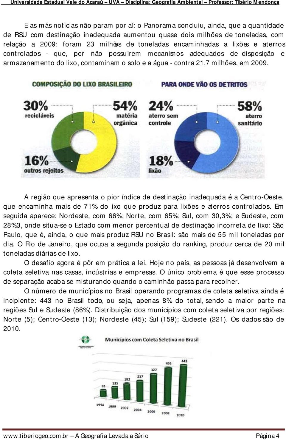 A região que apresenta o pior índice de destinação inadequada é a Centro-Oeste, que encaminha mais de 71% do lixo que produz para lixões e aterros controlados.