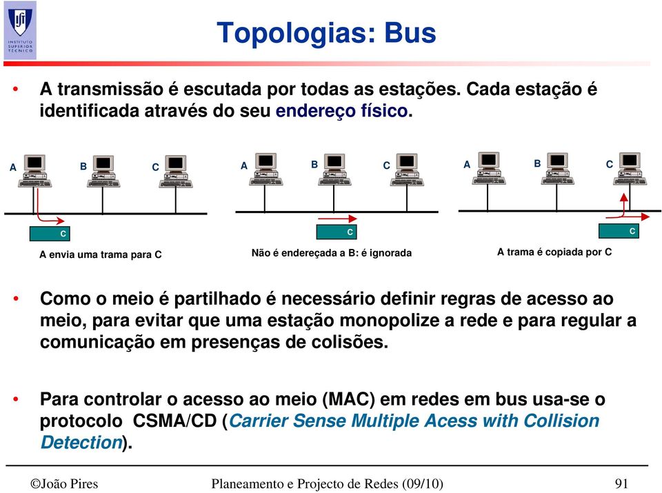 definir regras de acesso ao meio, para evitar que uma estação monopolize a rede e para regular a comunicação em presenças de colisões.