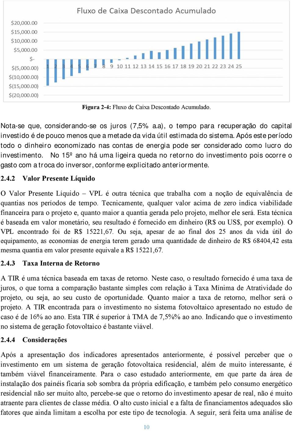 Após este período todo o dinheiro economizado nas contas de energia pode ser considerado como lucro do investimento.