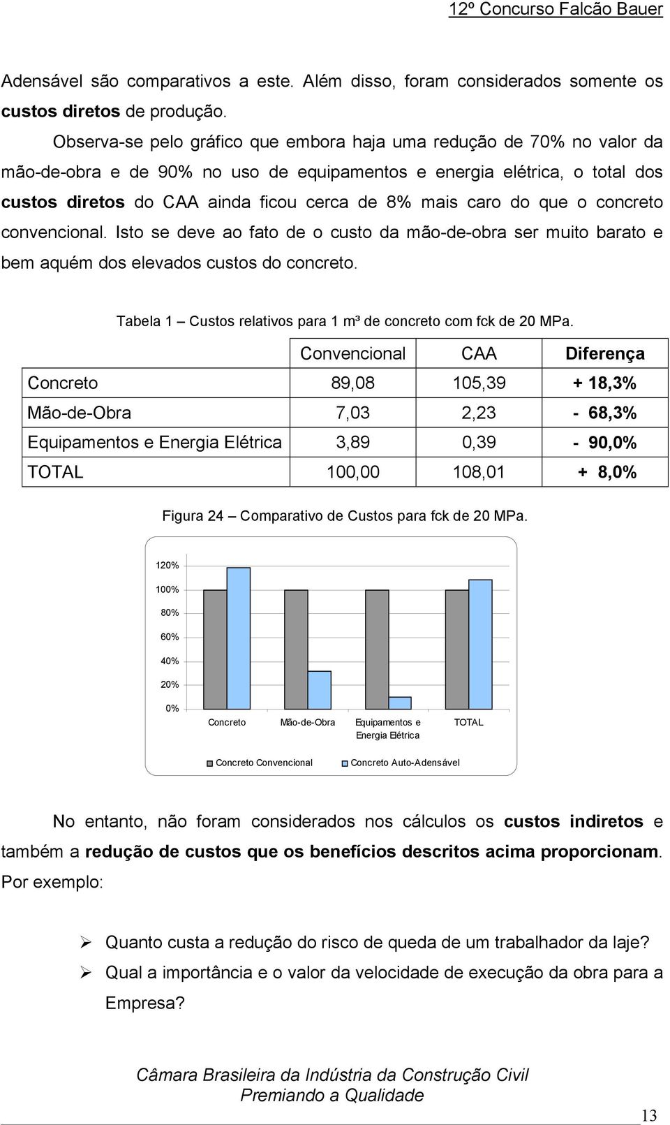 caro do que o concreto convencional. Isto se deve ao fato de o custo da mão-de-obra ser muito barato e bem aquém dos elevados custos do concreto.