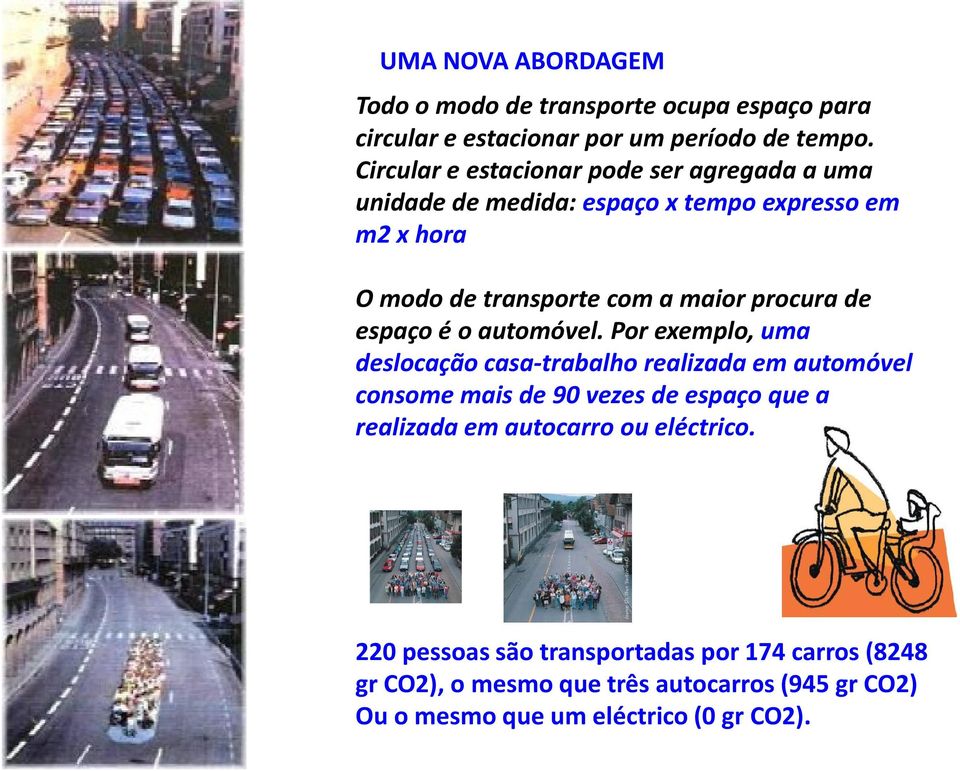 procura de espaço é o automóvel.