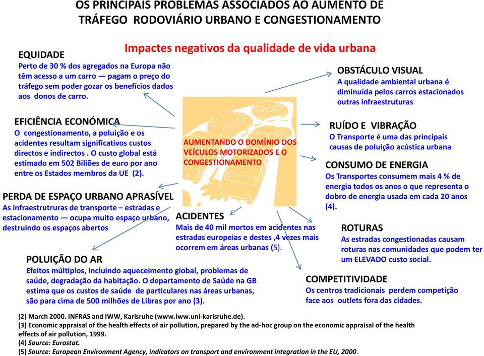 O custo global está estimado em 502 Biliões de euro por ano entre os Estados membros da UE (2).