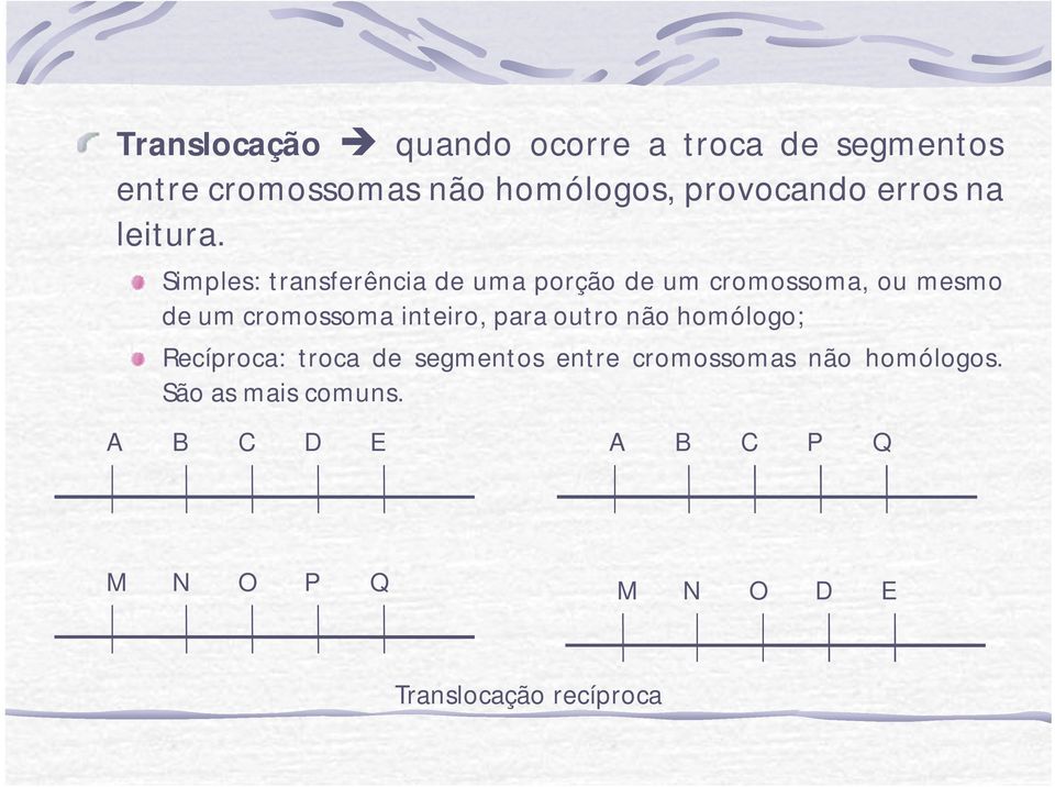 Simples: transferência de uma porção de um cromossoma, ou mesmo de um cromossoma inteiro,