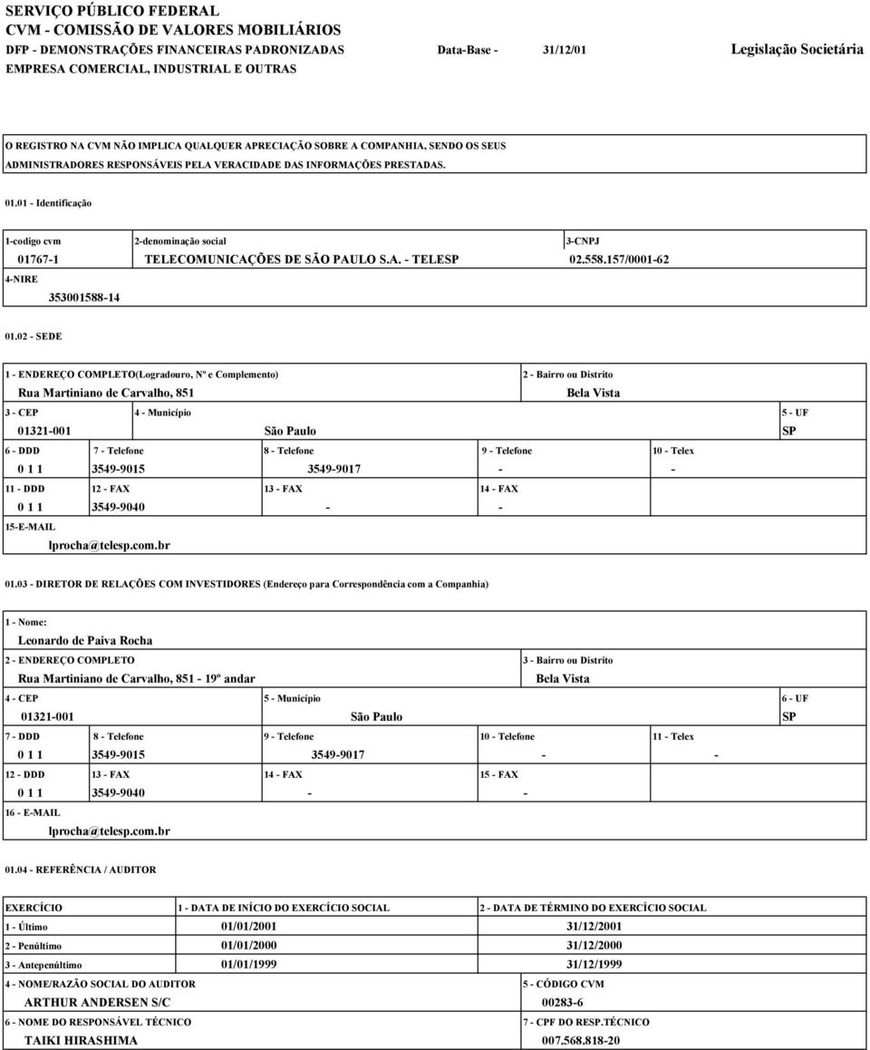 01 - Identificação 1-codigo cvm 2-denominação social 3-CNPJ 01767-1 TELECOMUNICAÇÕES DE SÃO PAULO S.A. - TELESP 02.558.157/0001-62 4-NIRE 353001588-14 01.