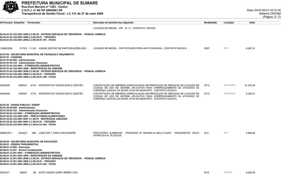 13958/2009 3170/0 11122 - AVEME GESTÃO DE PARTICIPAÇÕES SOC LOCAÇÃO DE IMÓVEL - PARTICIPAÇÃO POPULAR E CIDADANIA - CONTRATO 003/2010. DISP 0/0 6.387,91 02.07.