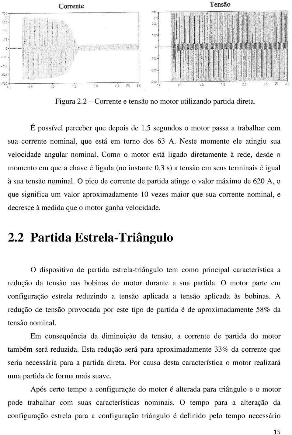 Como o motor está ligado diretamente à rede, desde o momento em que a chave é ligada (no instante 0,3 s) a tensão em seus terminais é igual à sua tensão nominal.