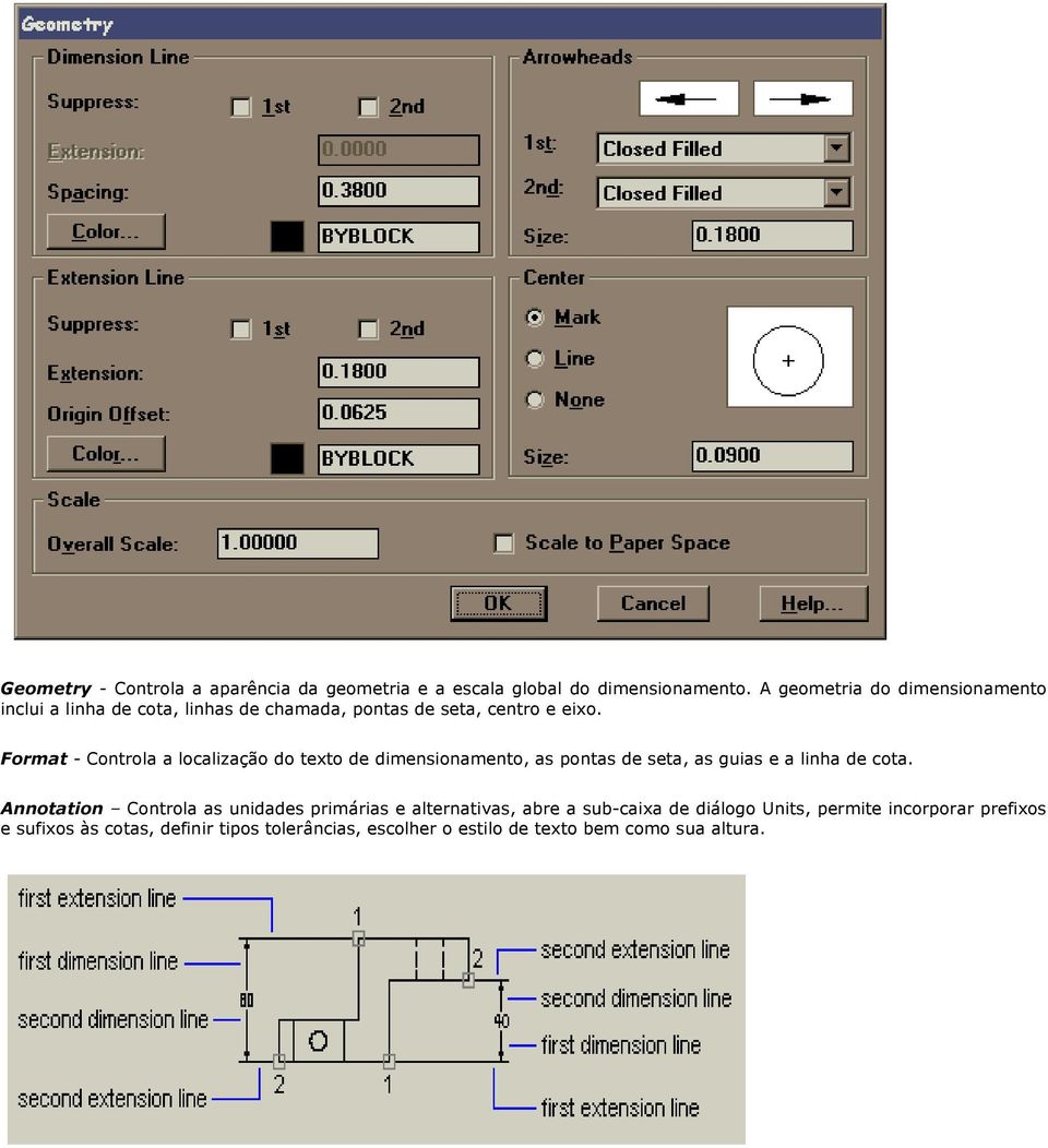 Format - Controla a localização do texto de dimensionamento, as pontas de seta, as guias e a linha de cota.