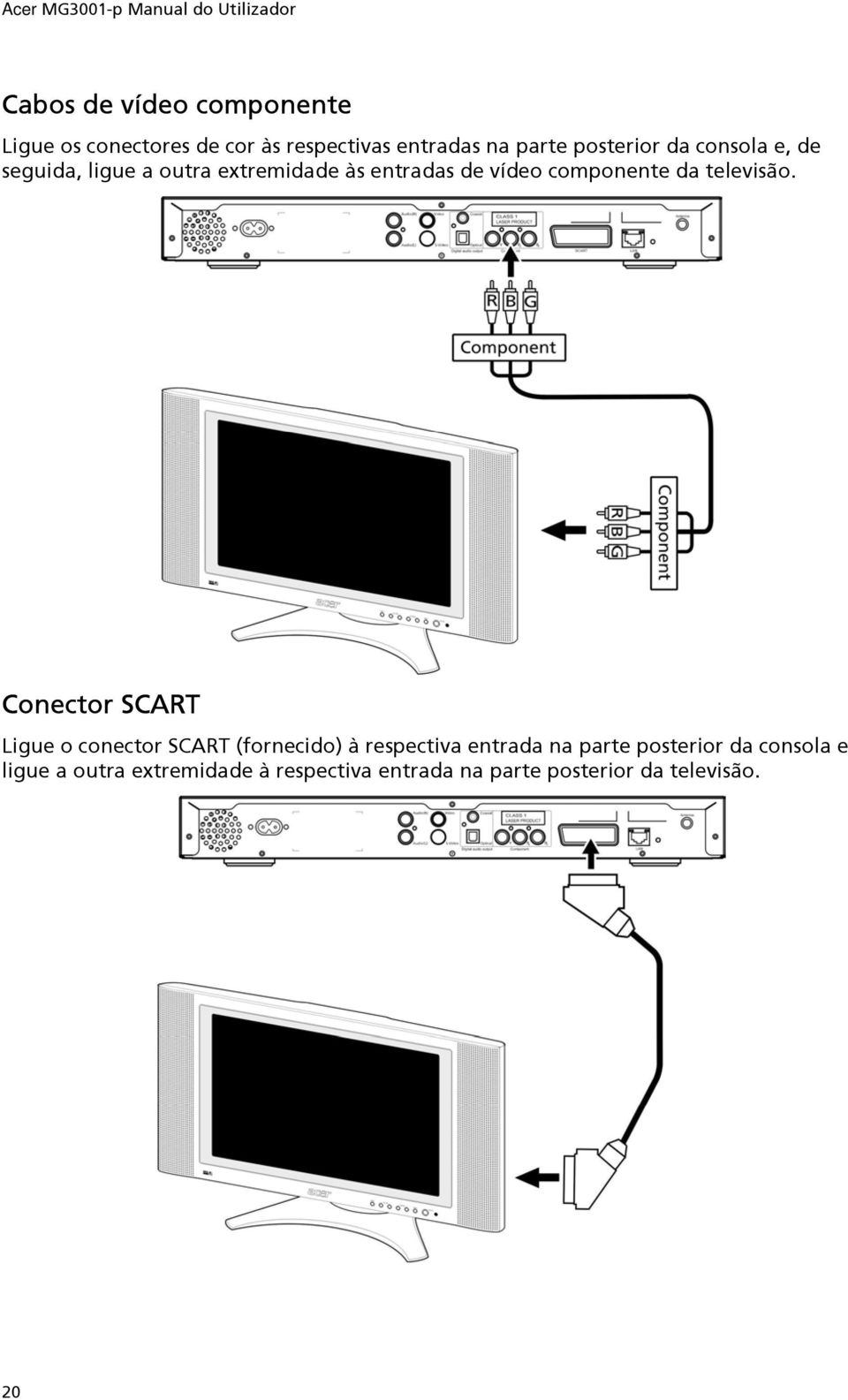 da televisão.