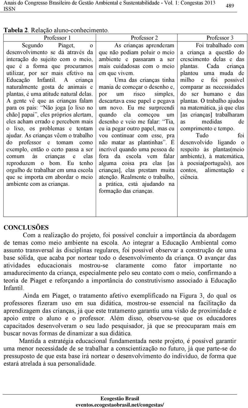 e passaram a ser a criança a questão do crescimento delas e das que é a forma que procuramos mais cuidadosas com o meio plantas. Cada criança utilizar, por ser mais efetivo na em que vivem.