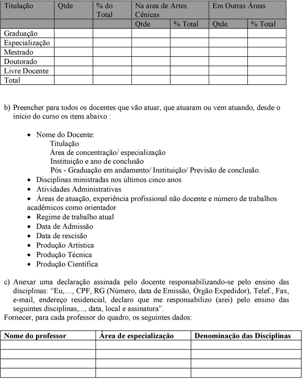 Instituição e ano de conclusão Pós - Graduação em andamento/ Instituição/ Previsão de conclusão.