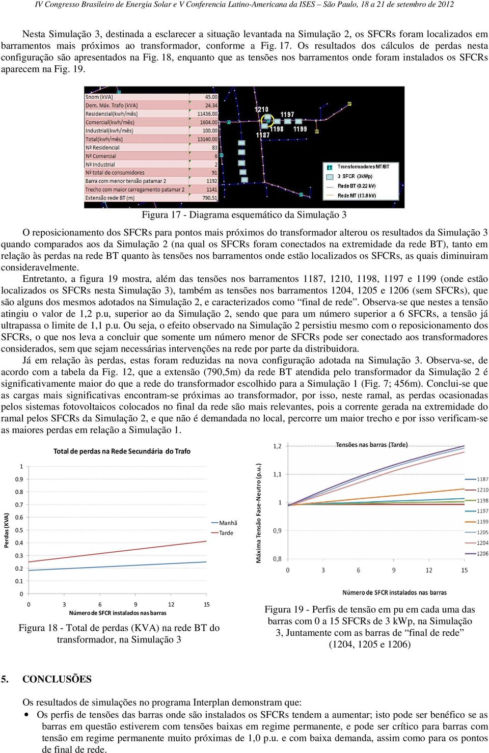 8, enquanto que as tensões nos barramentos onde foram instalados os SFCRs aparecem na Fig. 9.