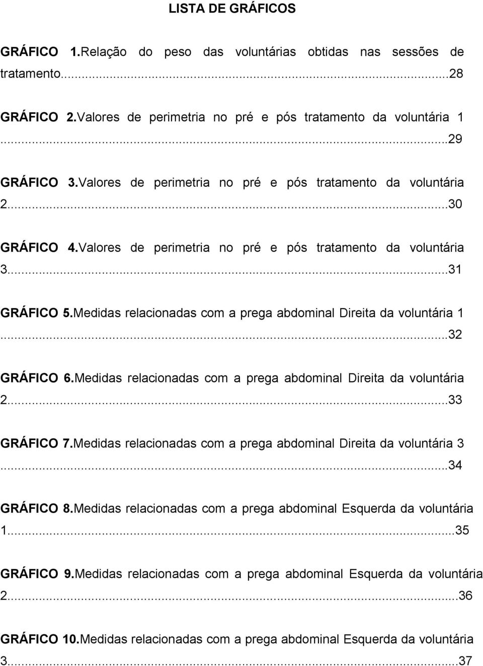 Medidas relacionadas com a prega abdominal Direita da voluntária 1...32 GRÁFICO 6.Medidas relacionadas com a prega abdominal Direita da voluntária 2...33 GRÁFICO 7.