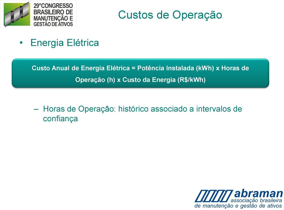 de Operação (h) x Custo da Energia (R$/kWh) Horas de