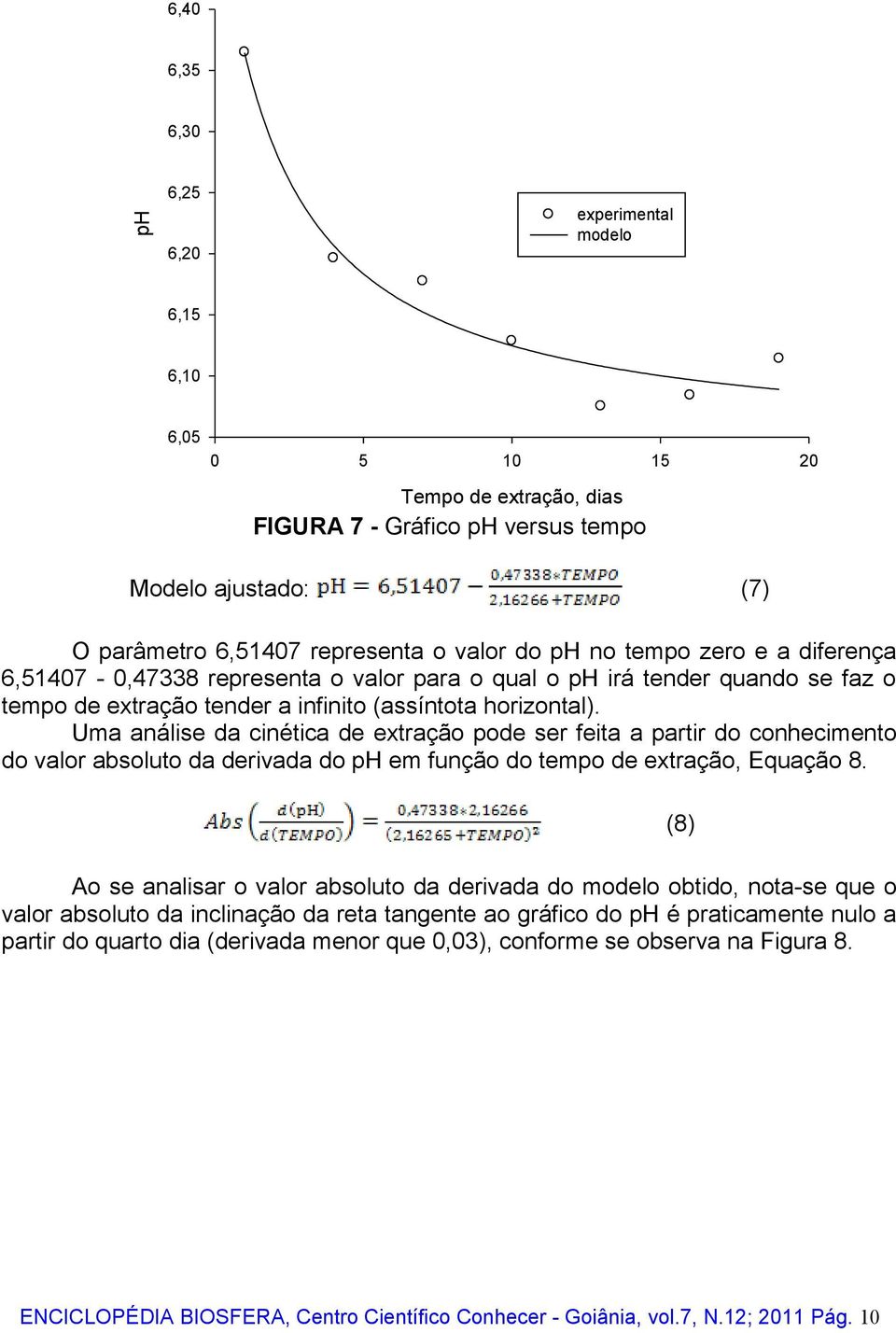 Uma análise da cinética de extração pode ser feita a partir do conhecimento do valor absoluto da derivada do ph em função do tempo de extração, Equação 8.