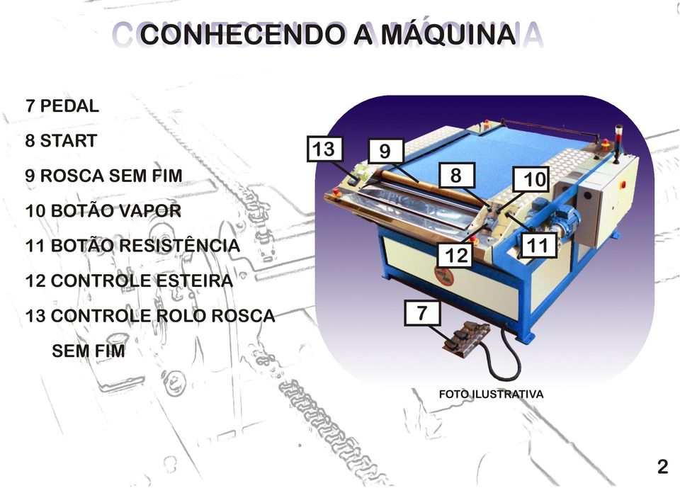 BOTÃO RESISTÊNCIA 12 CONTROLE ESTEIRA 12 11