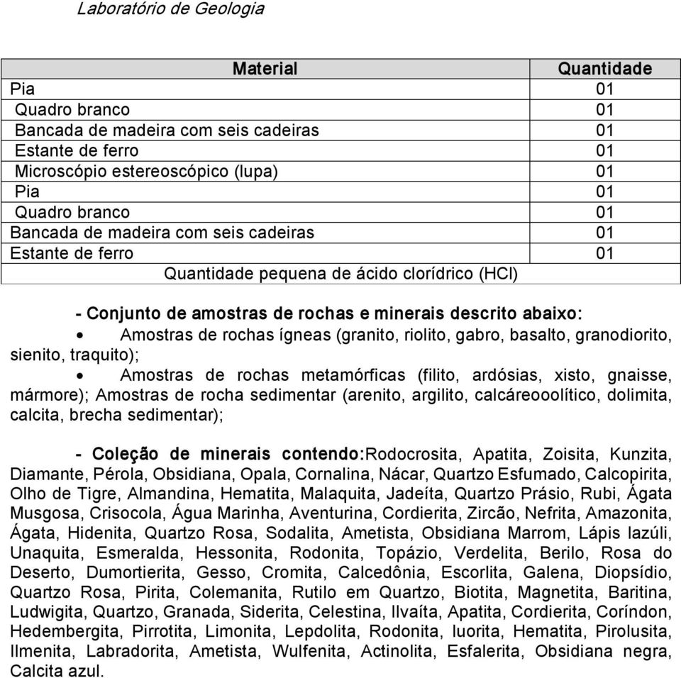 gabro, basalto, granodiorito, sienito, traquito); Amostras de rochas metamórficas (filito, ardósias, xisto, gnaisse, mármore); Amostras de rocha sedimentar (arenito, argilito, calcáreooolítico,