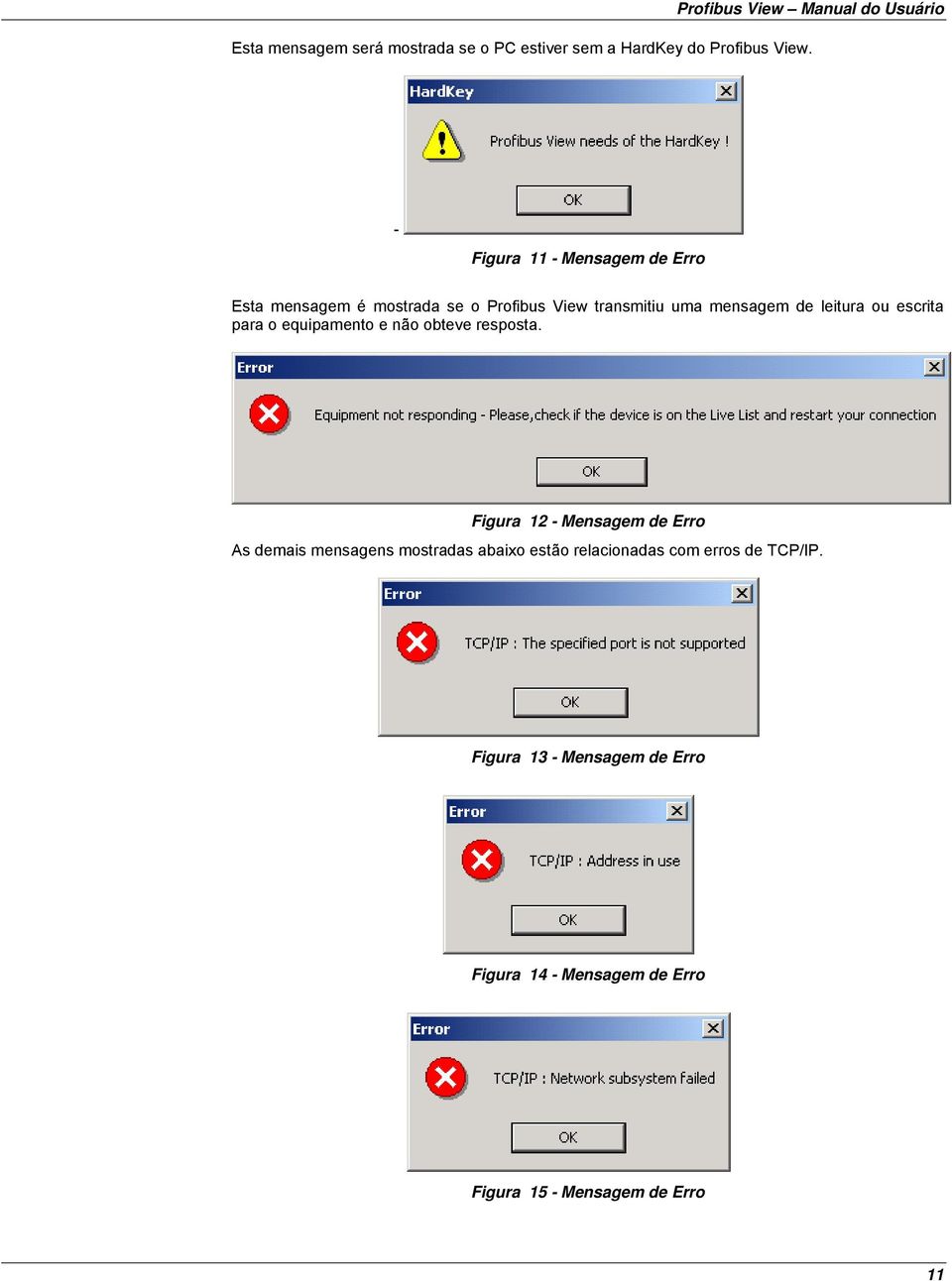 leitura ou escrita para o equipamento e não obteve resposta.