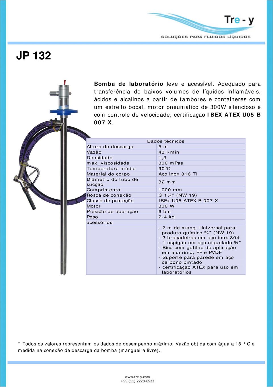 silencioso e com controle de velocidade, certificação IBEX ATEX U05 B 007 X.