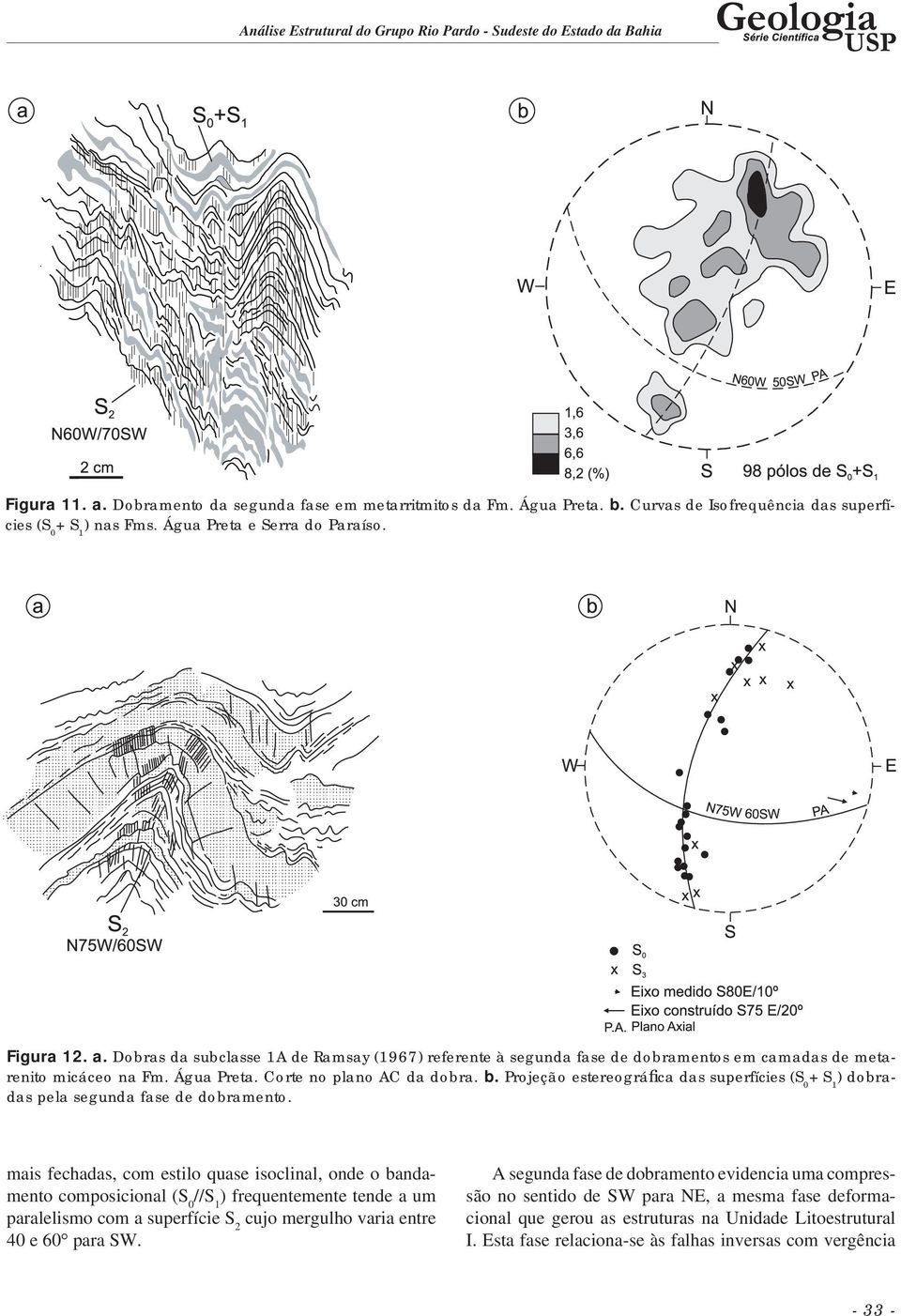 Dobras da subclasse 1A de Ramsay (1967) referente à segunda fase de dobramentos em camadas de metarenito micáceo na Fm. Água Preta. Corte no plano AC da dobra. b.