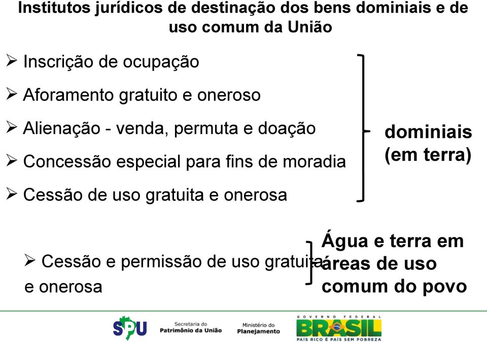 doação Concessão especial para fins de moradia dominiais (em terra) Cessão de uso