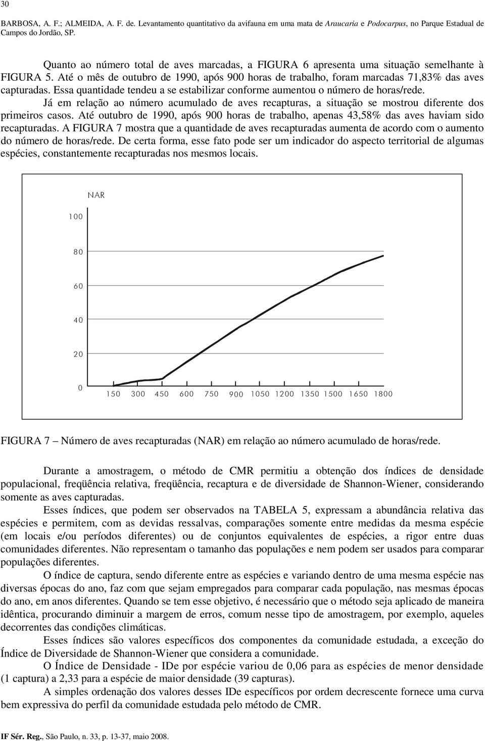 Até o mês de outubro de 1990, após 900 horas de trabalho, foram marcadas 71,83% das aves capturadas. Essa quantidade tendeu a se estabilizar conforme aumentou o número de horas/rede.