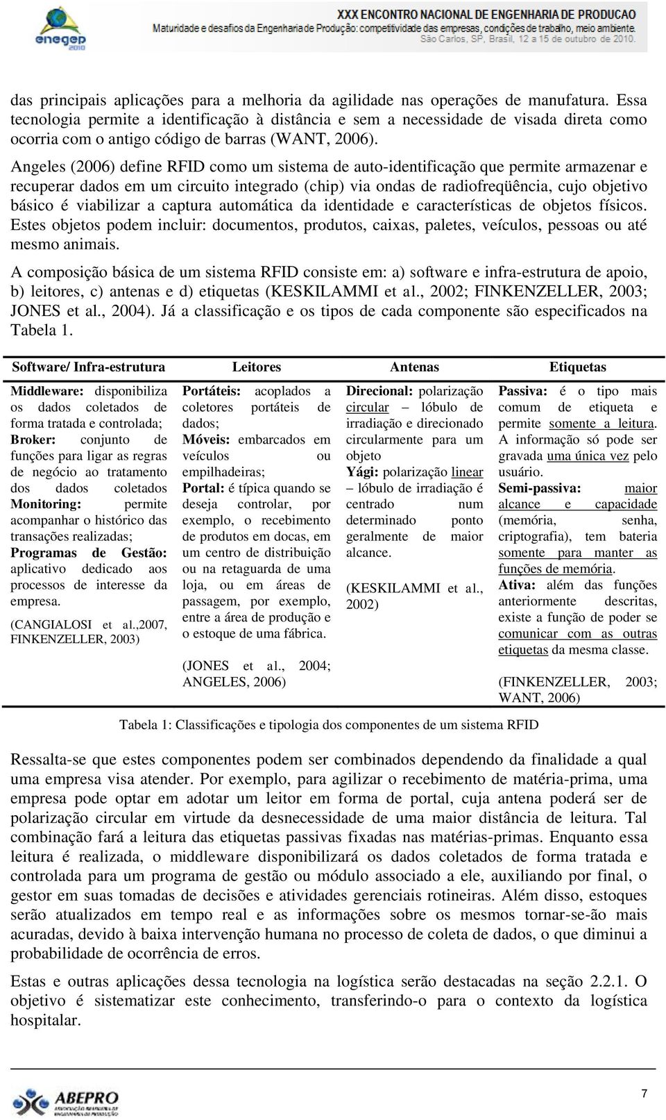 Angeles (2006) define RFID como um sistema de auto-identificação que permite armazenar e recuperar dados em um circuito integrado (chip) via ondas de radiofreqüência, cujo objetivo básico é