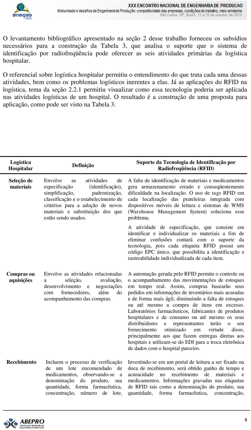 O referencial sobre logística hospitalar permitiu o entendimento do que trata cada uma dessas atividades, bem como os problemas logísticos inerentes a elas.