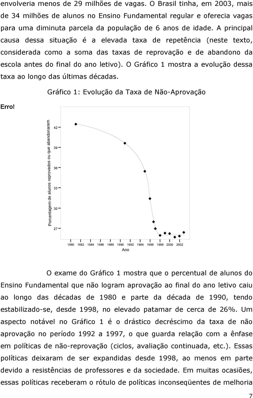 O Gráfico 1 mostra a evolução dessa taxa ao longo das últimas décadas. Gráfico 1: Evolução da Taxa de Não-Aprovação Erro!