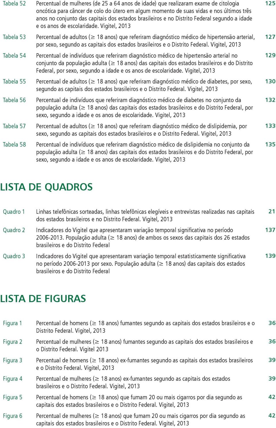 Vigitel, 2013 Percentual de adultos ( 18 anos) que referiram diagnóstico médico de hipertensão arterial, por sexo, segundo as capitais dos estados brasileiros e o Distrito Federal.