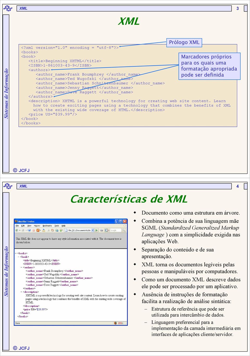 Schnitzenbaumer </author_name> <author_name>jenny Raggett</author_name> <author_name>dave Raggett </author_name> </authors> Prólogo Marcadores próprios para os quais uma formatação apropriada pode